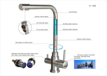 Grifo de acero inoxidable del ro del grifo del filtro del purificador del agua del sistema de la filtración del grifo de agua del grifo proveedor