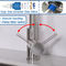 mezclador de acero inoxidable del satén de los wels de embajador Marine Faucet Watermark Tap As /Nzs 3718 proveedor